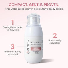 Zephta H-Regrow ingredients bottle-label close-up reinforces rice water and biotin.