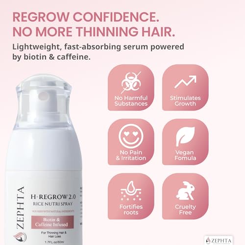 Zephta H-Regrow pump-action demonstrates easy, mess-free application for thinning hair.