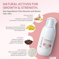 Zephta H-Regrow spray-on-scalp image highlights quick absorption with no greasiness.