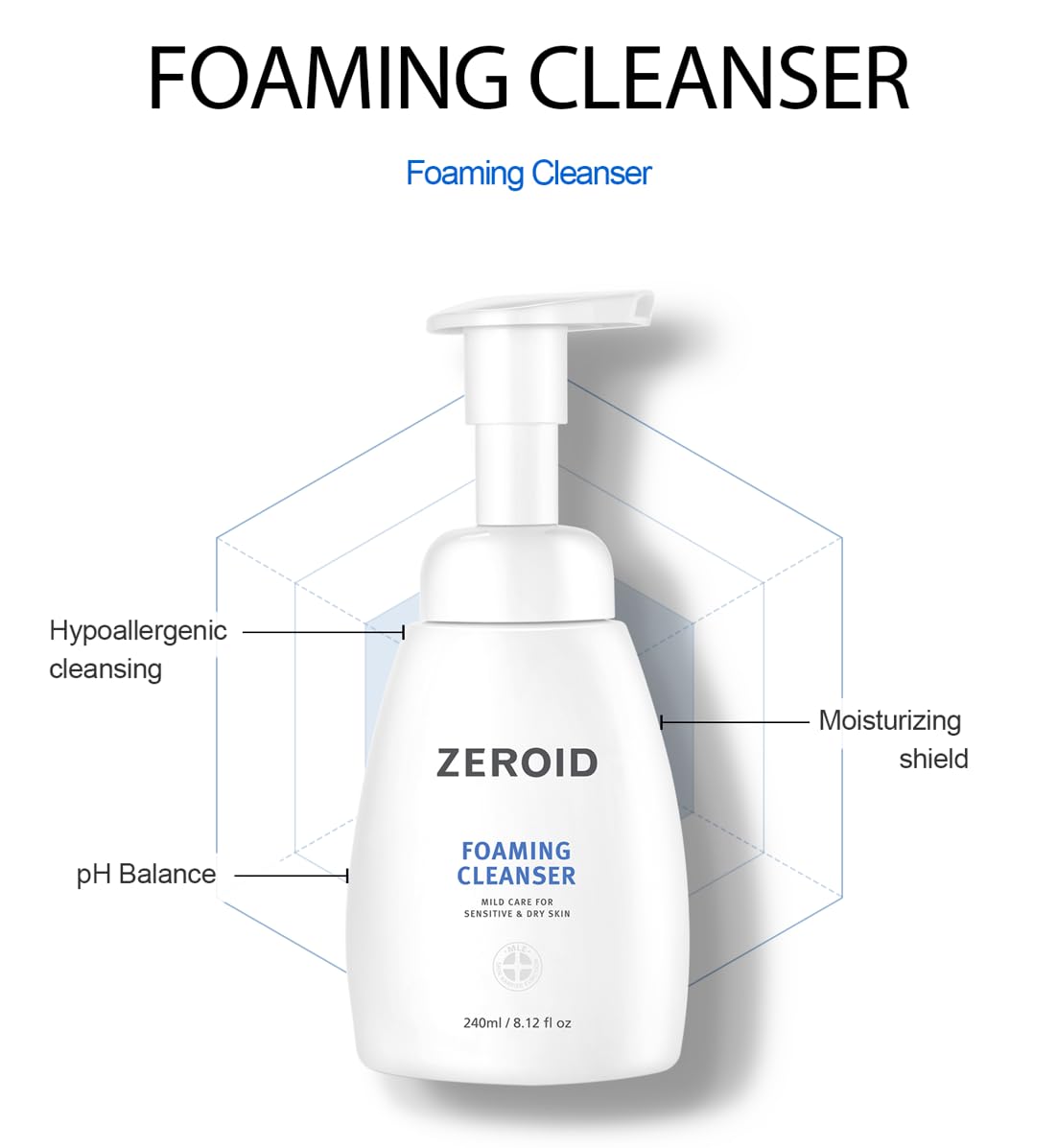 ZEROID foaming cleanser illustration of hyaluronic acid for skin hydration.