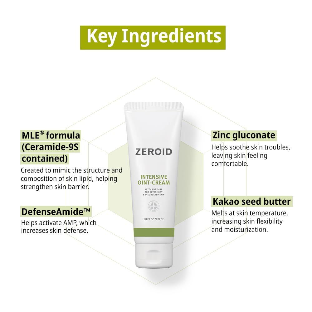 ZEROID Intensive Oint-Cream dermatologist-tested seal suggesting safety for troubled skin