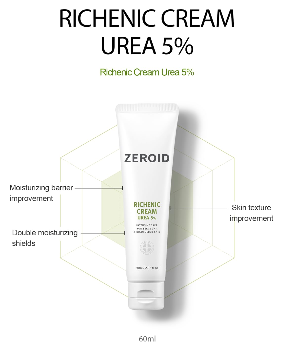 ZEROID Richenic Cream 5% urea focus highlights deep hydration.