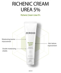 ZEROID Richenic Cream 5% urea focus highlights deep hydration.