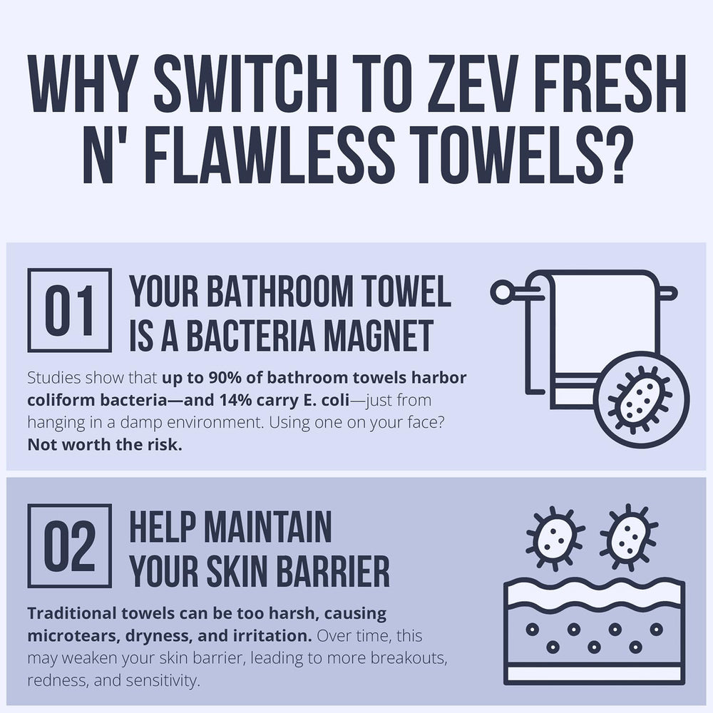 Zev Fresh’n Flawless disposable towel used for makeup removal and post-cleanse care.