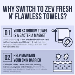 Zev Fresh’n Flawless disposable towel used for makeup removal and post-cleanse care.