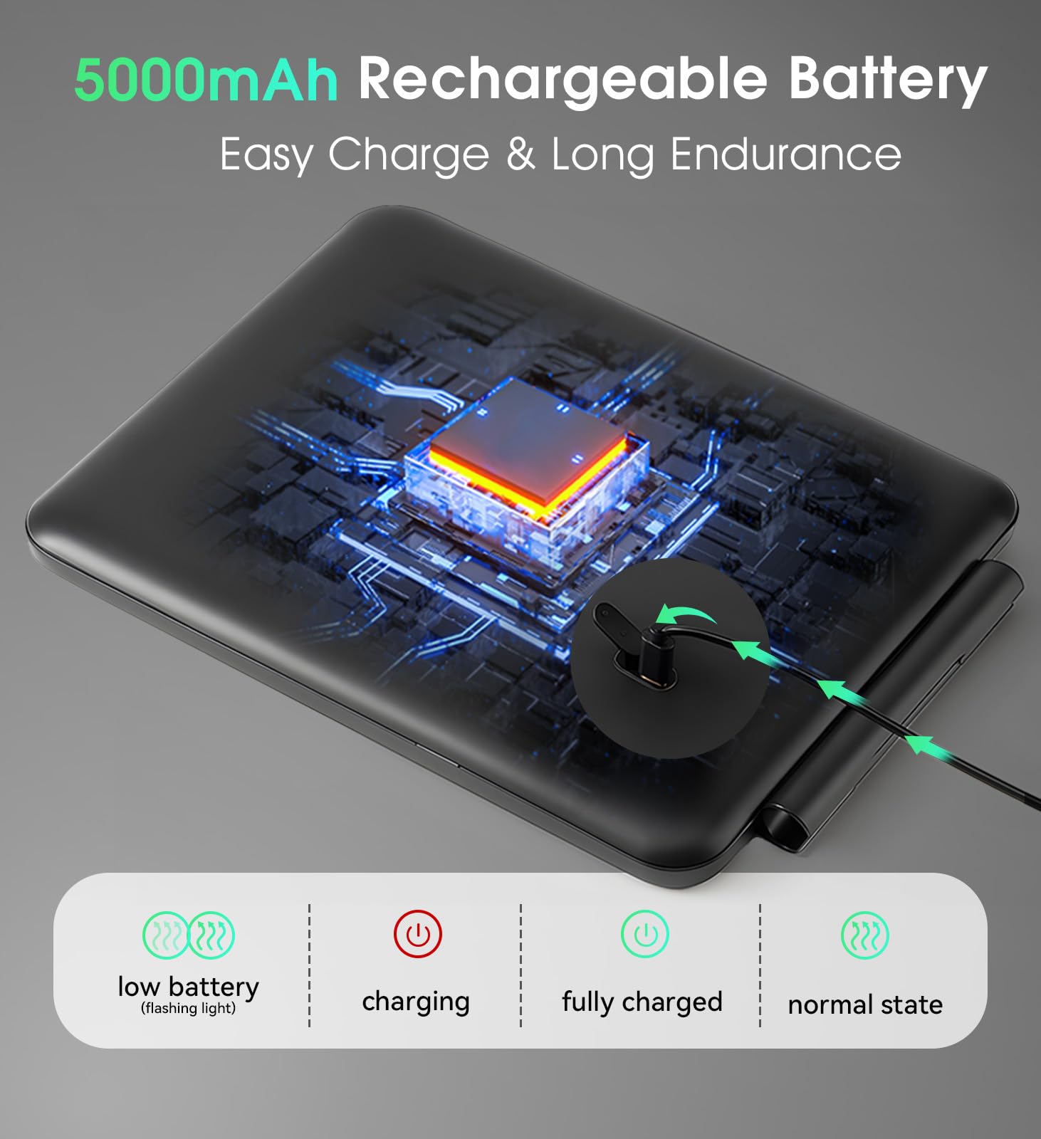 ZHENYEMEI USB-C charging for easy top-ups
