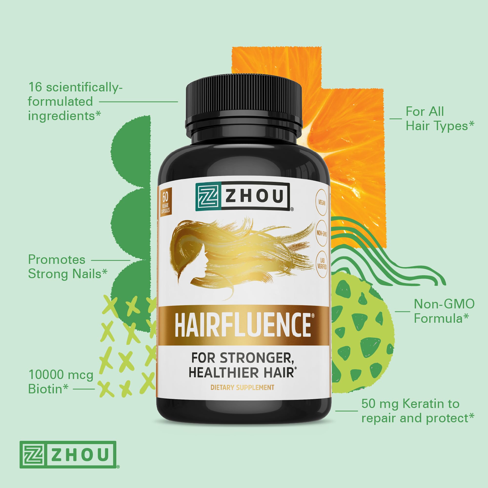 ZHOU Hairfluence ingredients graphic featuring biotin and vitamins for hair care.