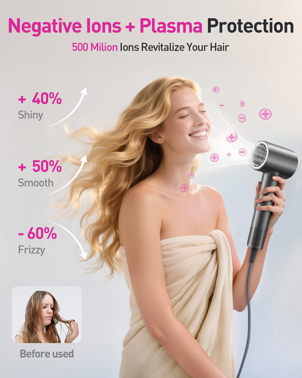 Zibtes high-speed dryer ionic-plasma panel reduces static for smoother, shinier hair.