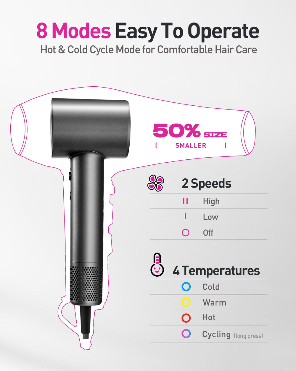 Zibtes temperature-control sensor image shows precise NFT monitoring for safer drying.
