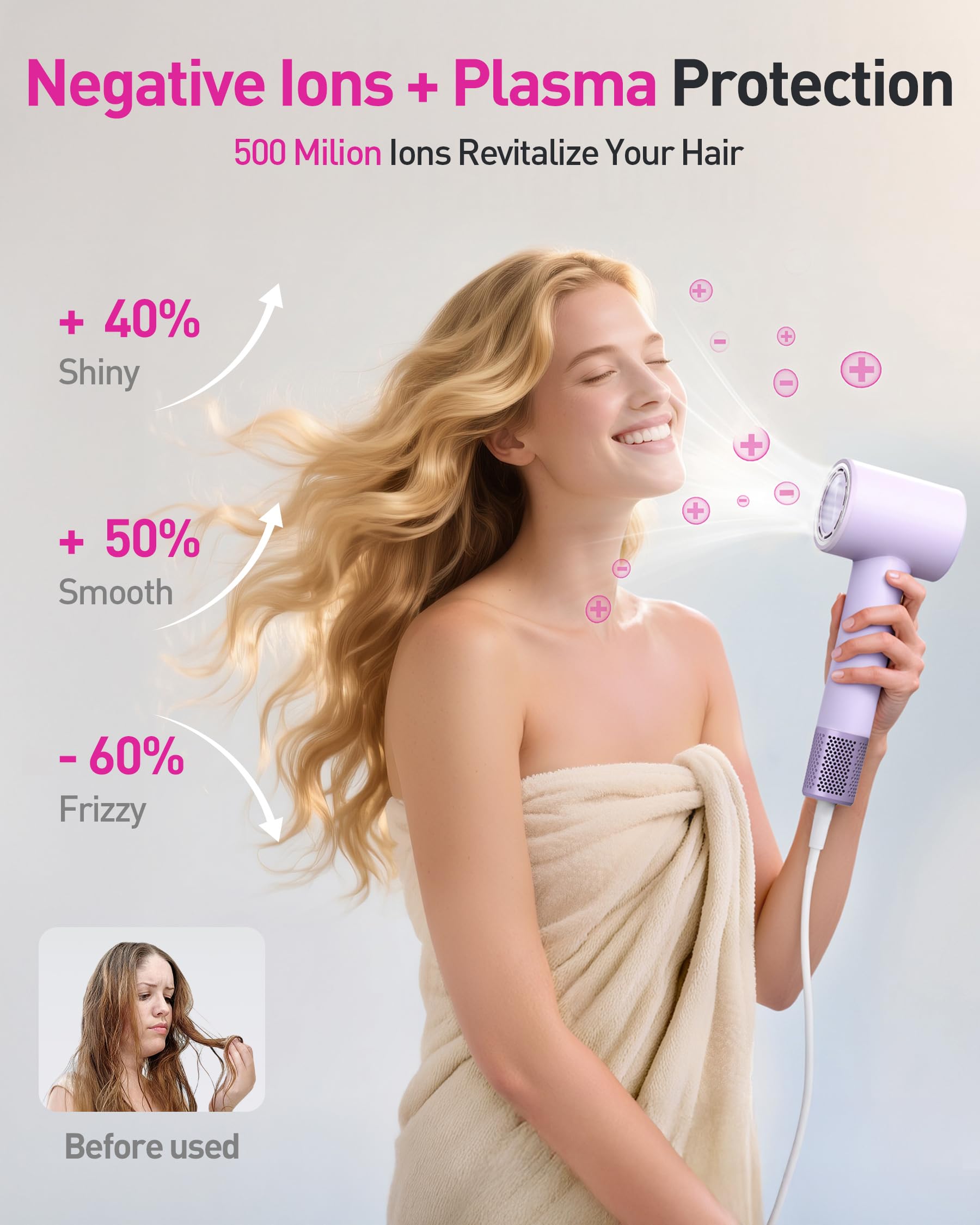 Zibtes high-speed hair dryer ionic plasma tech reduces frizz and boosts shine.