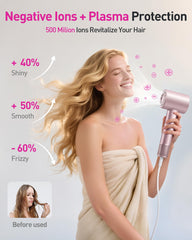Zibtes ionic technology with 500 million negative ions for frizz control