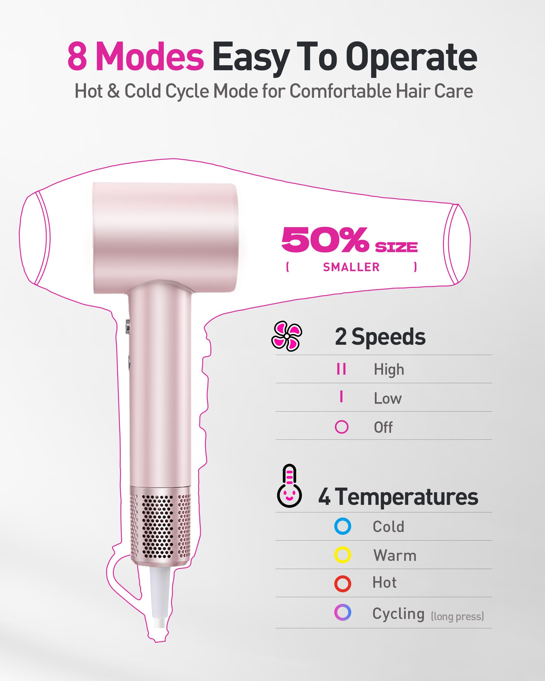 Zibtes NFT temperature control with 8 modes to prevent overheating