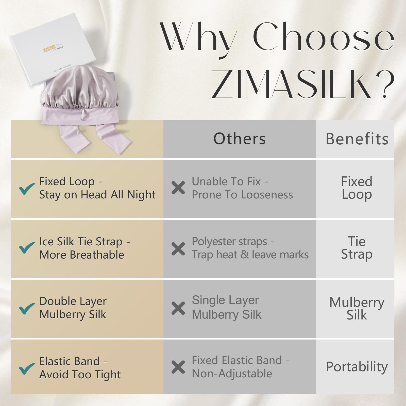 ZIMASILK packaging gift box ready for gifting