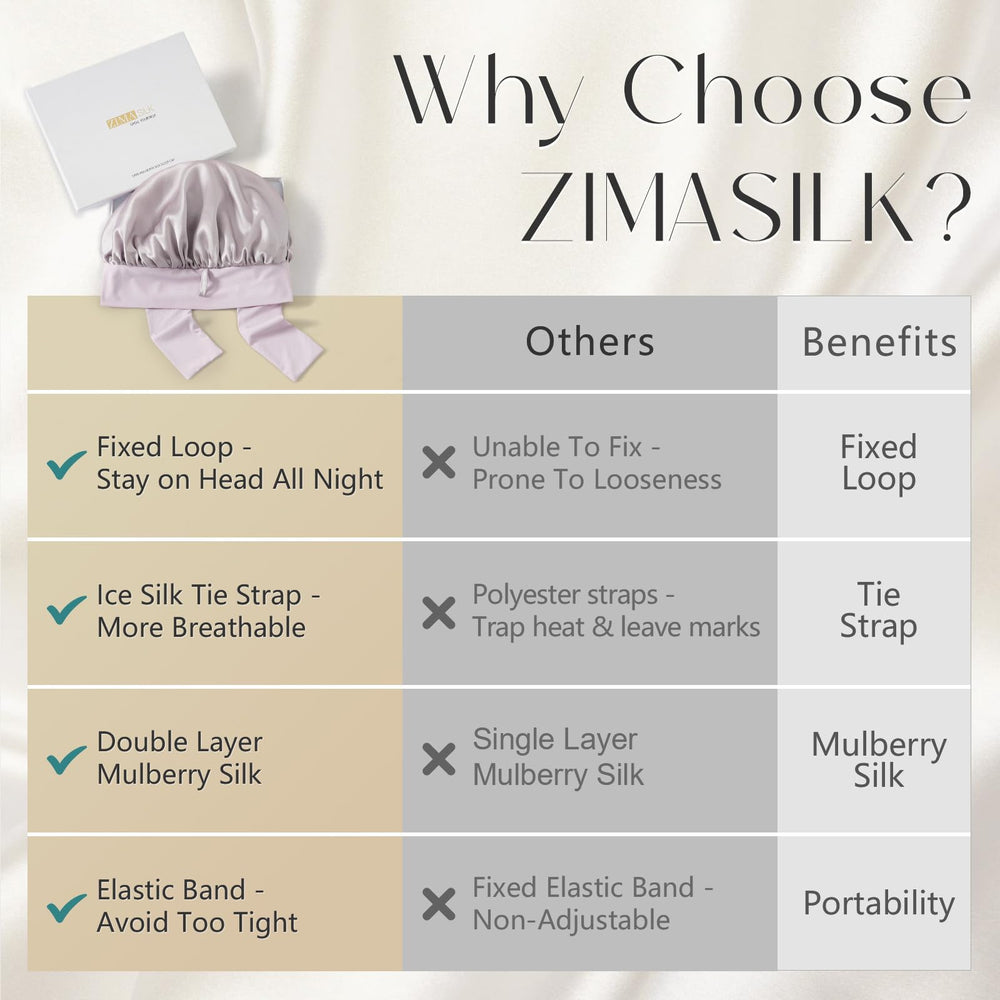 ZIMASILK packaging gift box ready for gifting