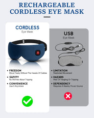 Zinpaza cordless eye mask used during sleep blocks light for better relaxation.