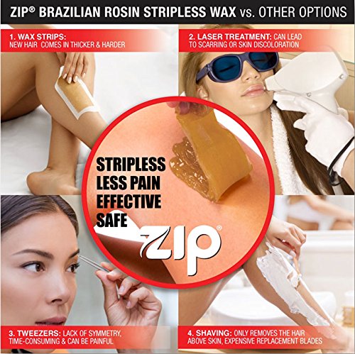 Zip Wax Hair Removal Kit lid and wax jar highlight ready-to-use formula for quick sessions