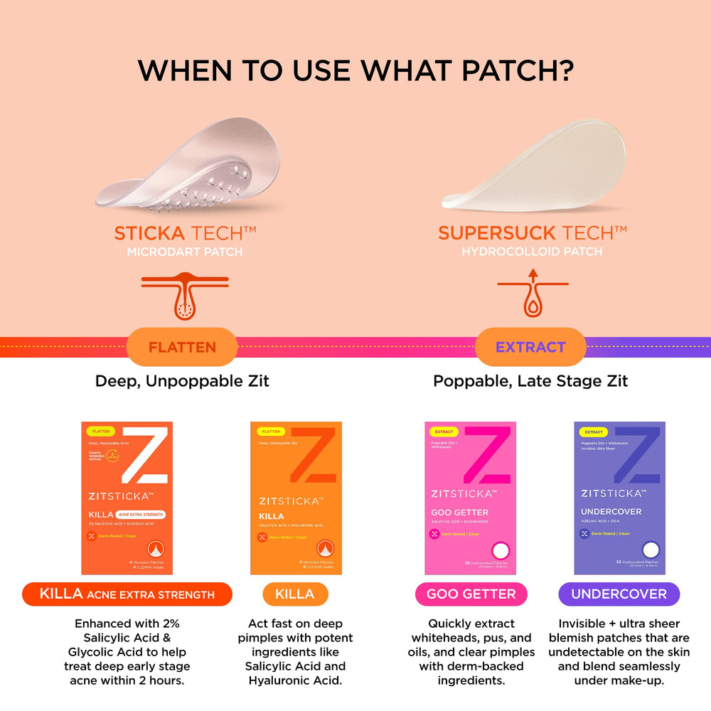 ZitSticka KILLA before-and-after style product shot