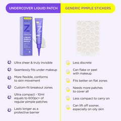 ZitSticka Liquid Patch customized coverage for varying pimple sizes