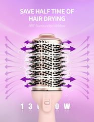 ZM ZHEMEI 1300W hair dryer brush ceramic titanium barrel for faster drying and shine