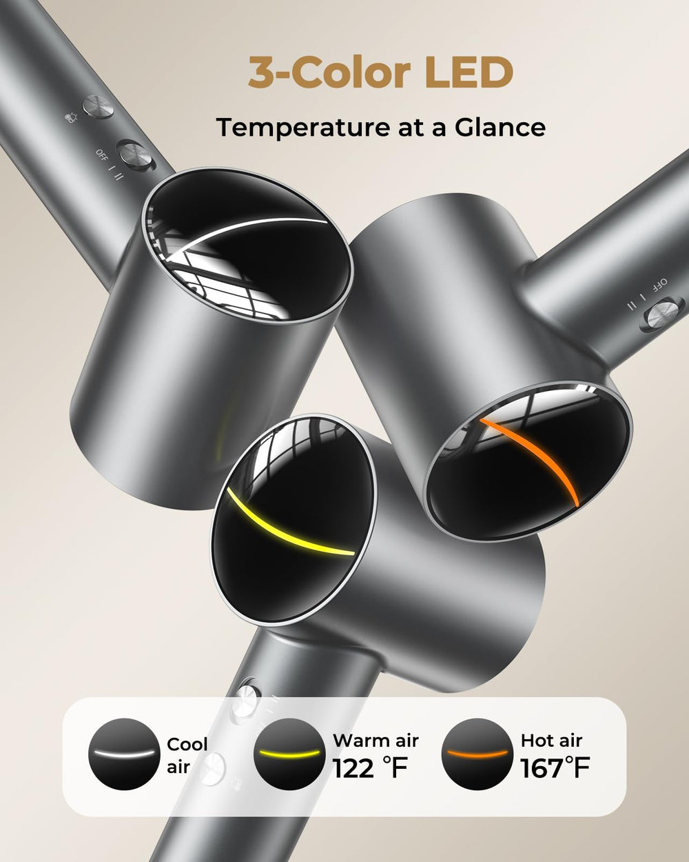 ZMZW hair dryer with 3 heat settings and LED indicators for protected styling.