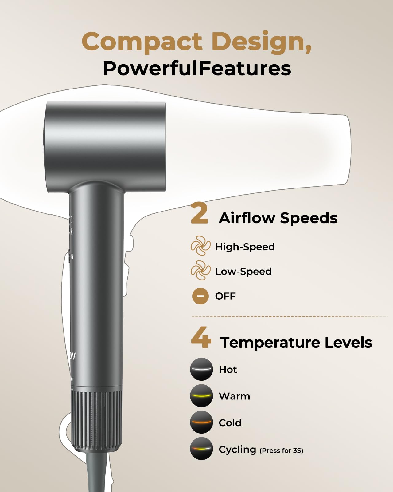 ZMZW hair dryer concentrator nozzle focuses airflow for sleek, straight looks.