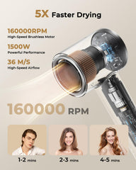 ZMZW hair dryer’s ionic technology for frizz control and shine.