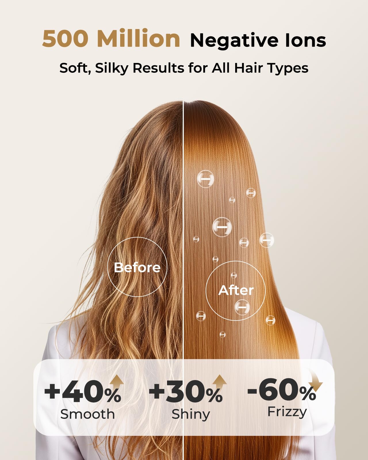 ZMZW hair dryer with intelligent thermo-control prevents overheating during styling.