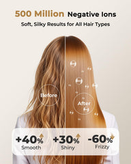 ZMZW hair dryer with intelligent thermo-control prevents overheating during styling.