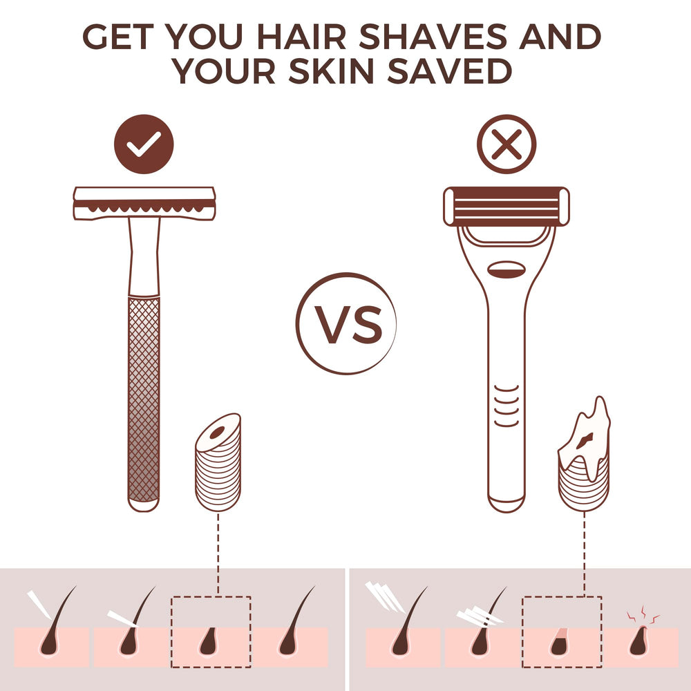 ZOMCHI shaving-routine-smooth-close shows comfortable morning prep.