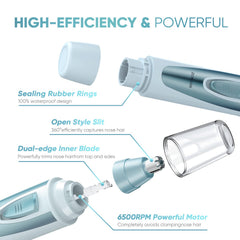 ZORAMI ipx7-waterproof-removable-head illustrates easy cleaning and rinse-off maintenance.