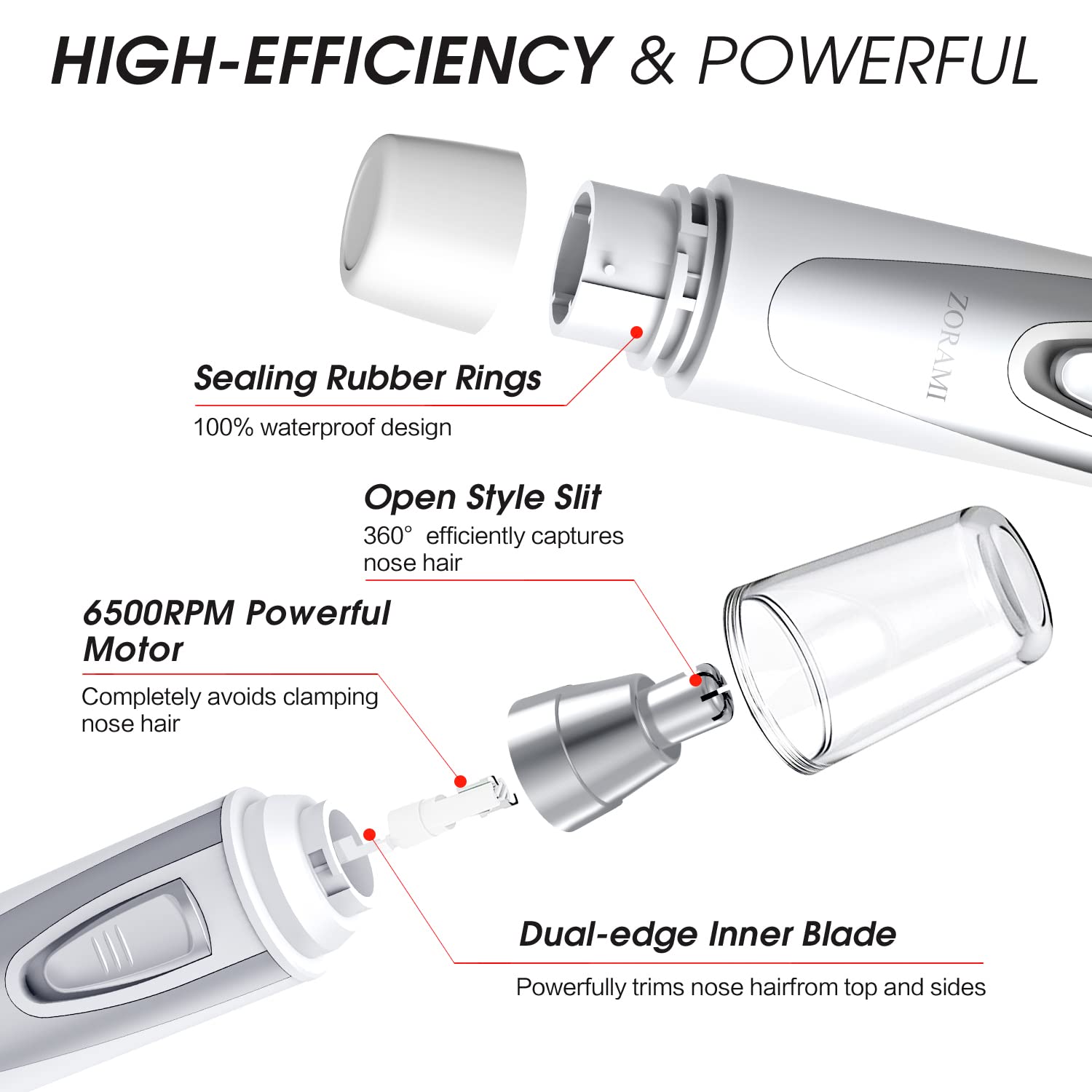 ZORAMI washable-trimmer-head ensures hygienic maintenance and easy cleaning