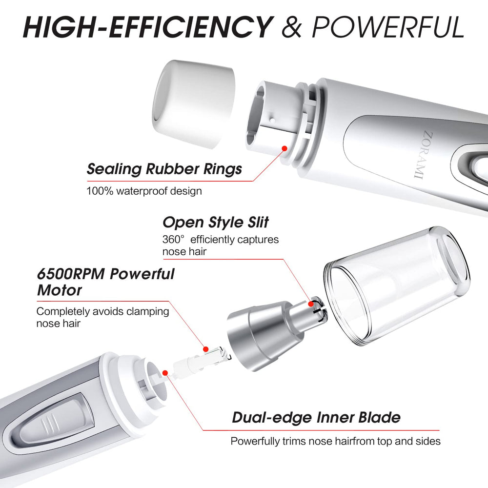 ZORAMI washable-trimmer-head ensures hygienic maintenance and easy cleaning
