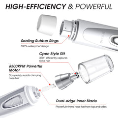 ZORAMI washable-trimmer-head ensures hygienic maintenance and easy cleaning