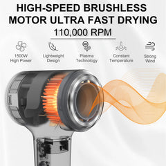 ZPP Hair Dryer fast-drying design for efficient styling sessions.