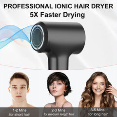 ZPP Hair Dryer with high-speed motor enabling faster drying.