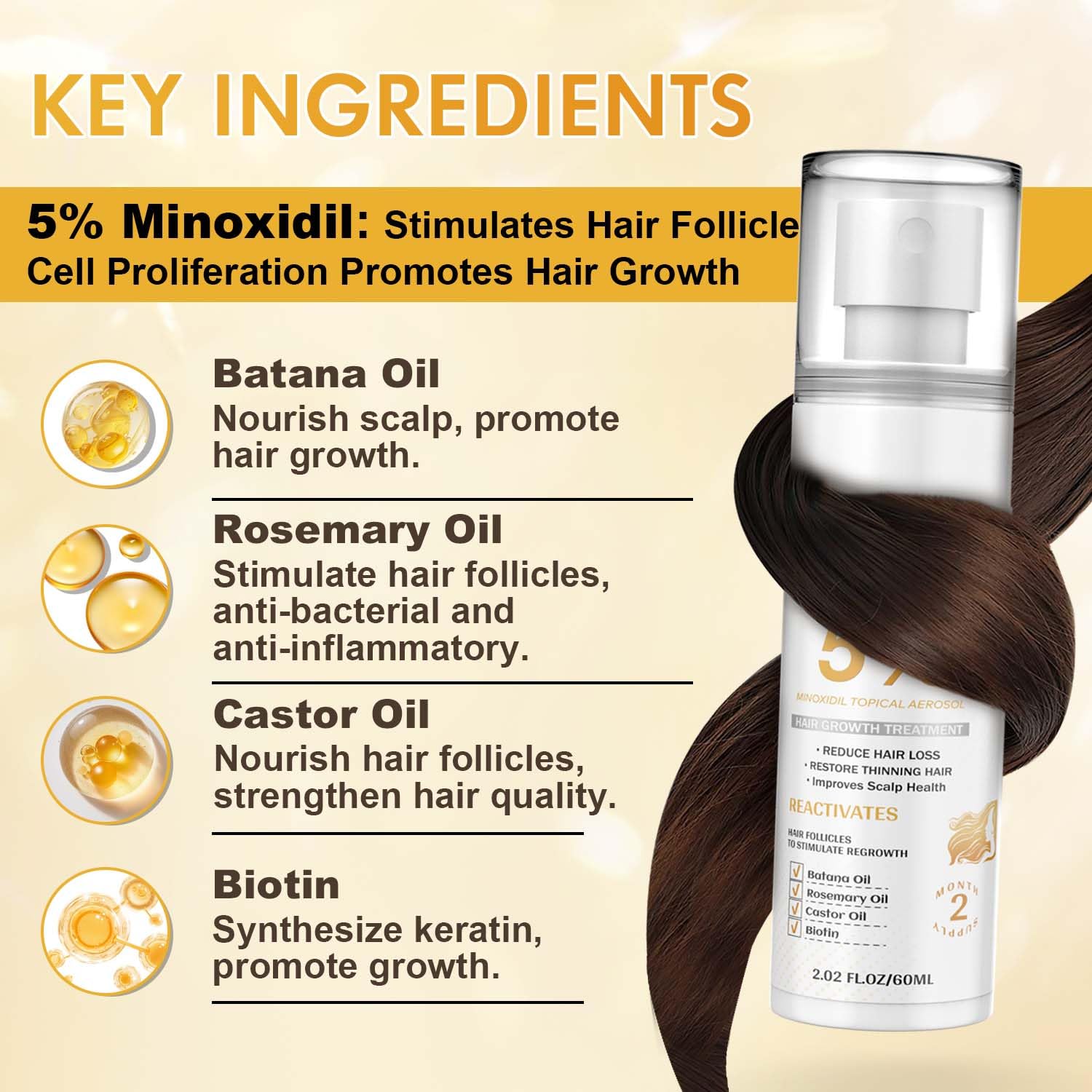 ZYXN Minoxidil packaging box highlights dermatologist-tested formula
