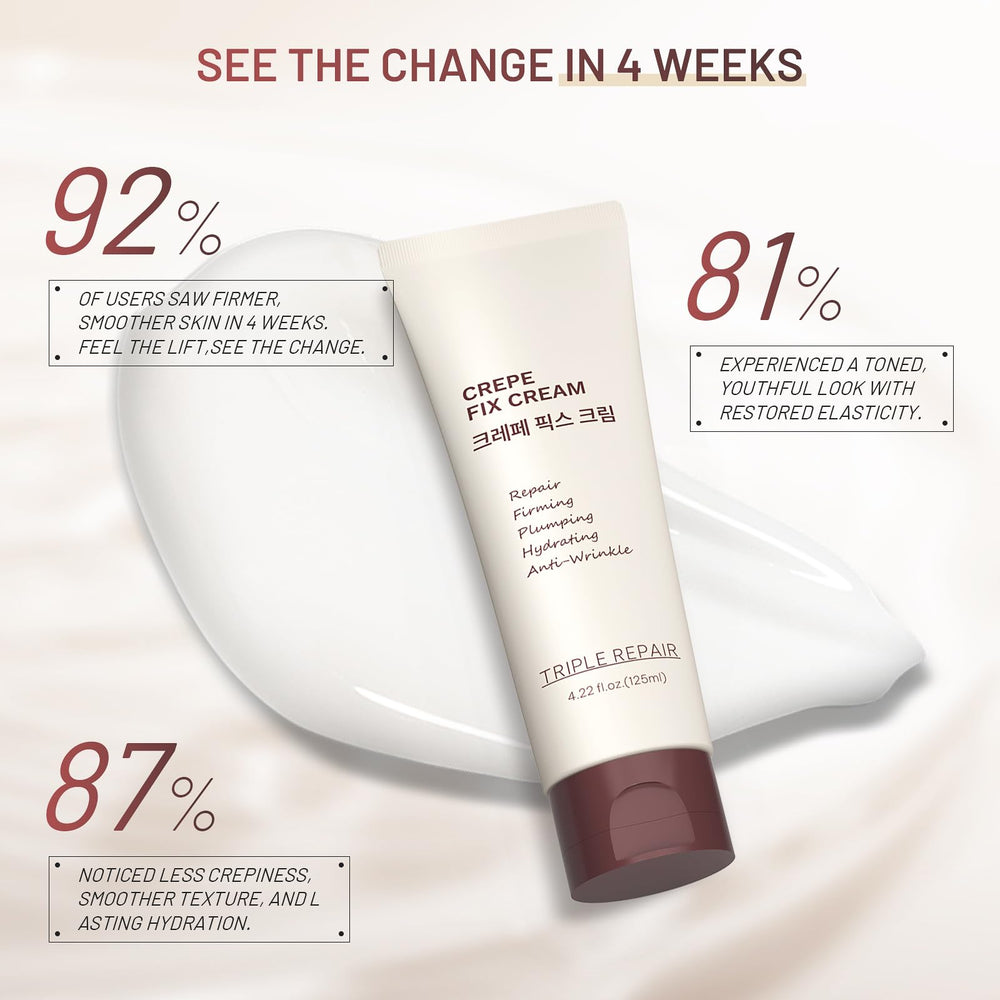 ZZILME Crepe Fix massage with hands to boost firmness and smoothness